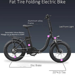 Smlro E-Bike Riding E7 48V 13Ah Mountain Bike Fat Tyre Folding Ebike - VirtuousWares:Global