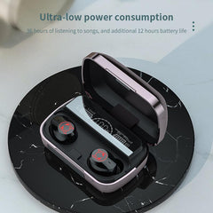 Sports In Ear Bilateral Stereo Wireless Bluetooth Headset - VirtuousWares:Global