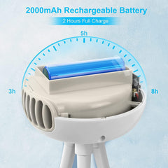 Stroller Fan Bladeless Portable Fan Flexible Tripod Leafless Fan - VirtuousWares:Global