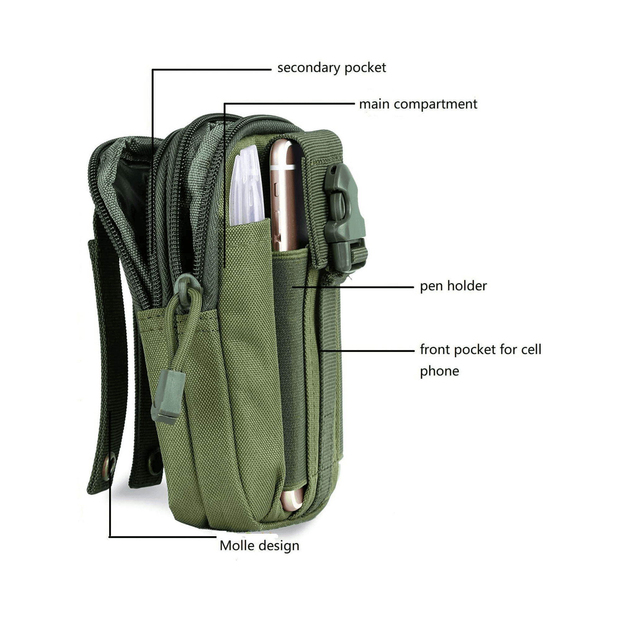 Tactical MOLLE Pouch & Waist Bag for Hiking & Outdoor Activities - VirtuousWares:Global