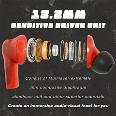 Touch Control Mini TWS Wireless Bluetooth 5.0 Earphones - VirtuousWares:Global