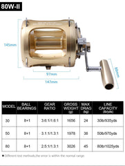 Trolling wheels 30W-II/50W-II/80W-II 8+1BB Drum Reels Casting Large - VirtuousWares:Global