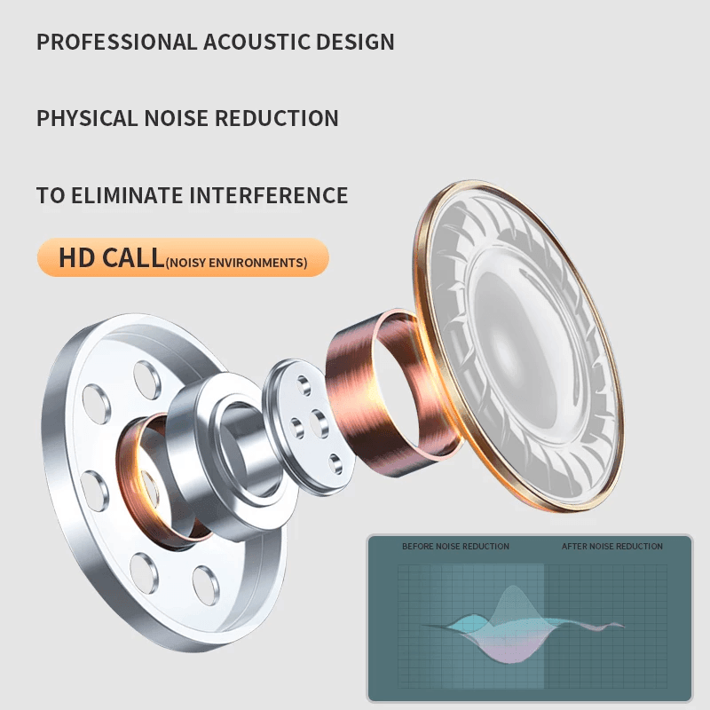 TWS Wireless Headphones With Mic For Apple iPhone Huawei - VirtuousWares:Global