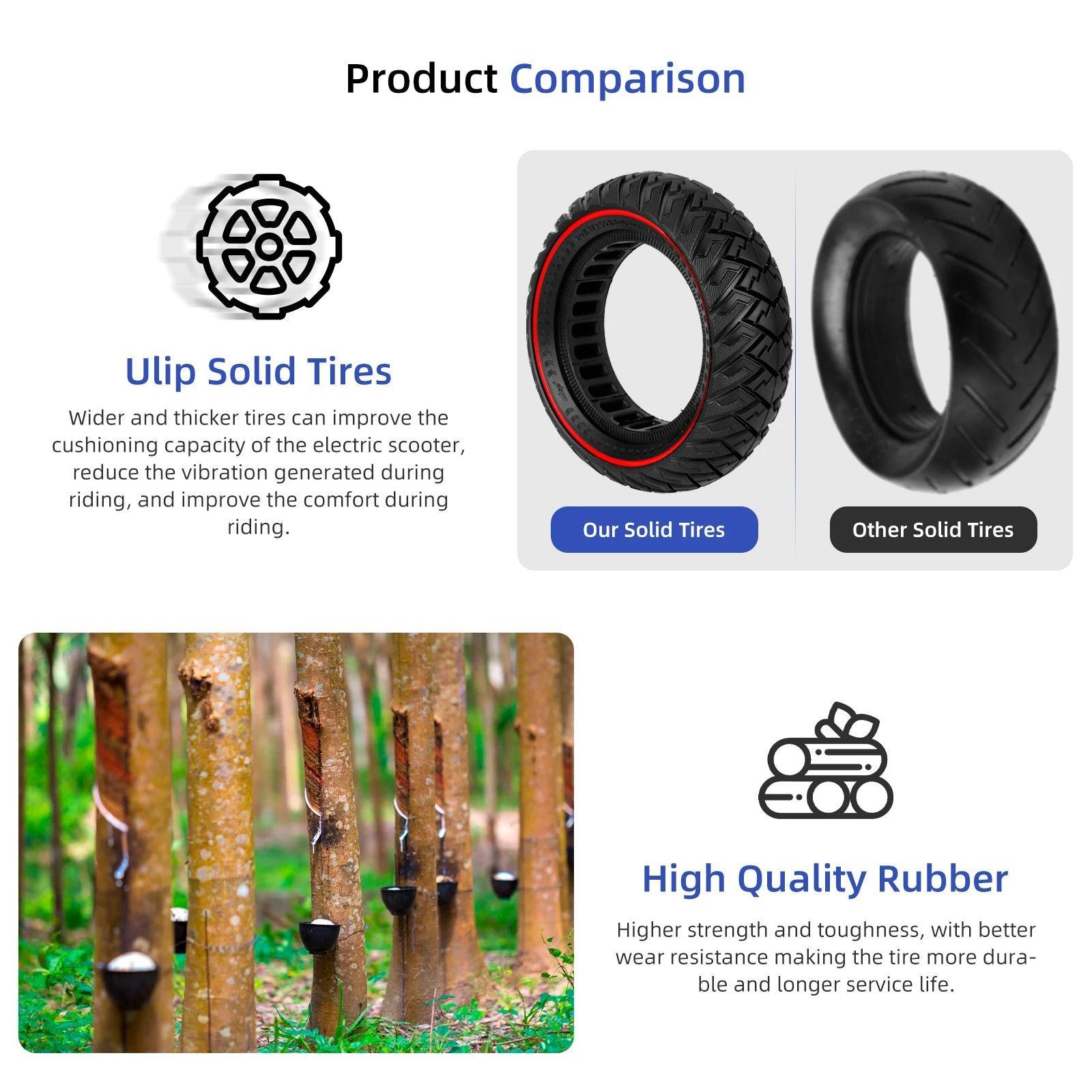 ULIP 10x3 Thickened Off-road Stab-proof Solid Tire For Zero 10x/Kaabo - VirtuousWares:Global