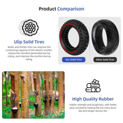 ULIP 10x3 Thickened Off-road Stab-proof Solid Tire For Zero 10x/Kaabo - VirtuousWares:Global