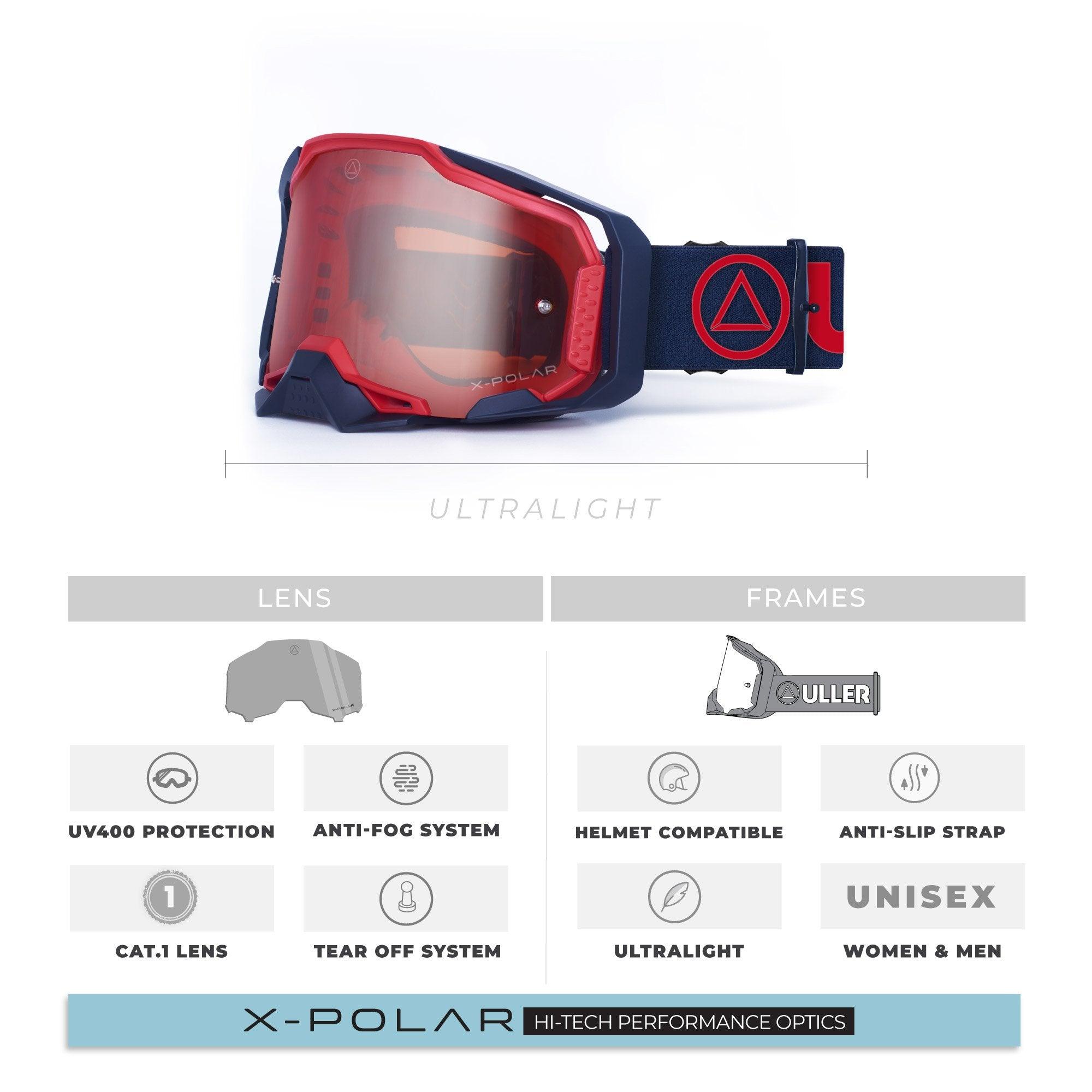 ULLER STONE ENDURO/MOTOCROSS GOGGLES - VirtuousWares:Global