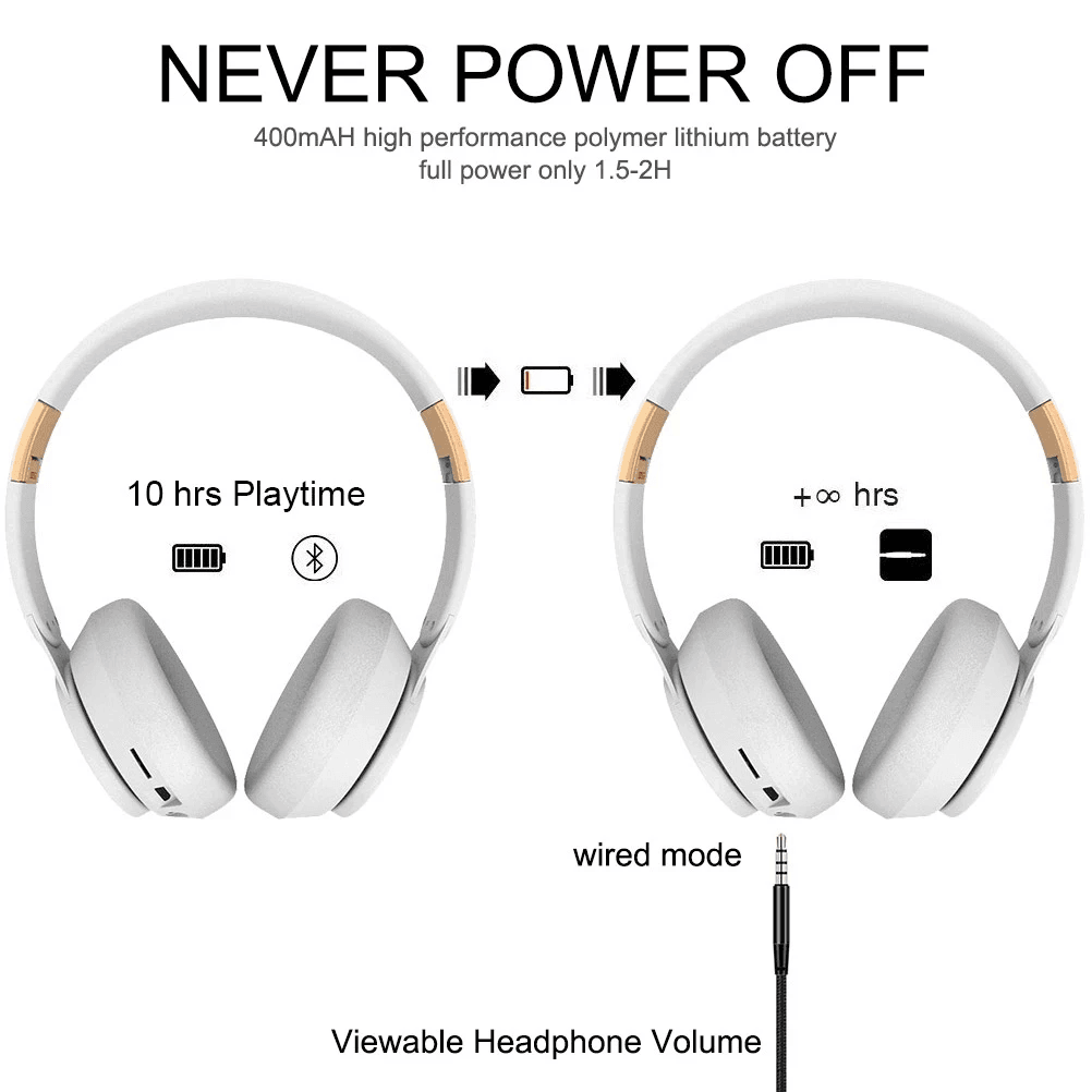 Ultra Long Battery Life Bluetooth 5.0 Wireless Stereo Headphones - VirtuousWares:Global