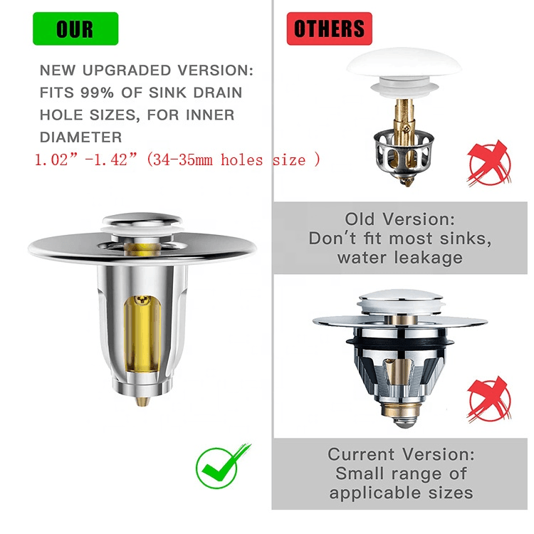UNIVERSAL WASH BASIN BOUNCE DRAIN FILTER - VirtuousWares:Global