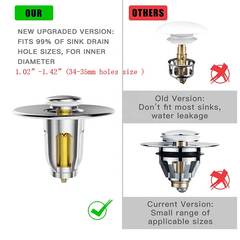 UNIVERSAL WASH BASIN BOUNCE DRAIN FILTER - VirtuousWares:Global