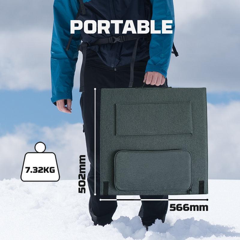 US POWERWIN 220W Foldable Solar Panel PWS220 - VirtuousWares:Global