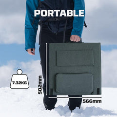 US POWERWIN 220W Foldable Solar Panel PWS220 - VirtuousWares:Global