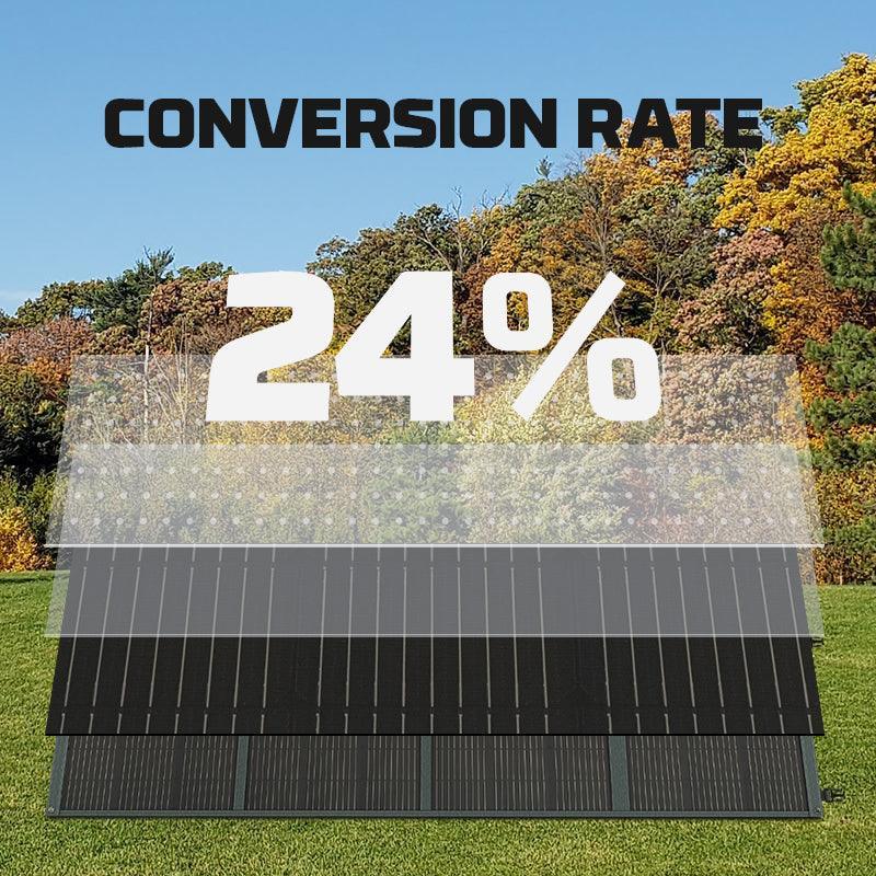 US POWERWIN 220W Foldable Solar Panel PWS220 - VirtuousWares:Global