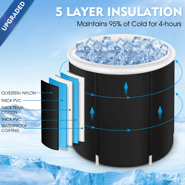 USA Warehouse Shipping Portable Therapy Tub Recovery Pod Ice Bath - VirtuousWares:Global