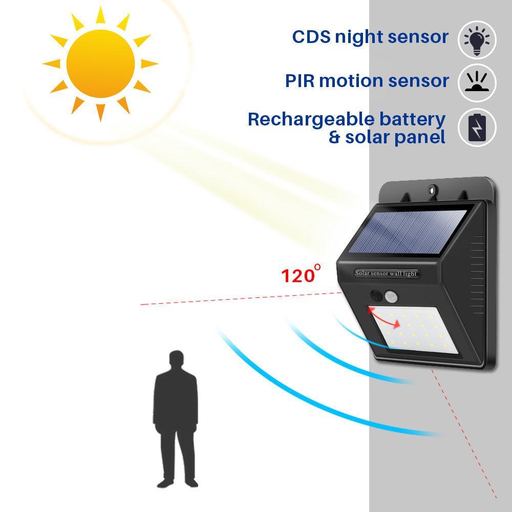 Waterproof 20 LED Solar Motion Sensor Wall Light - VirtuousWares:Global