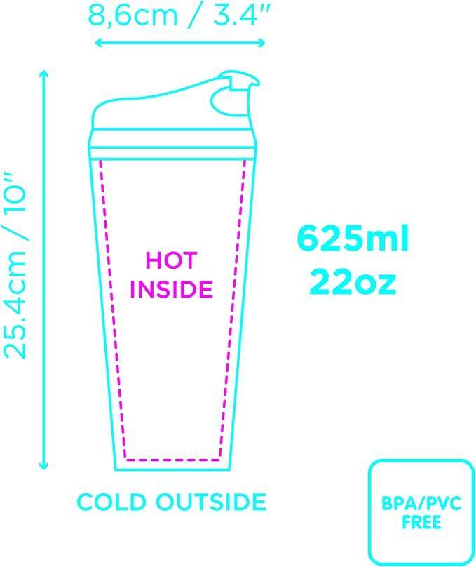 Wink Double Wall Mug Coffee Tumbler | Mod Style | BPA-Free - VirtuousWares:Global