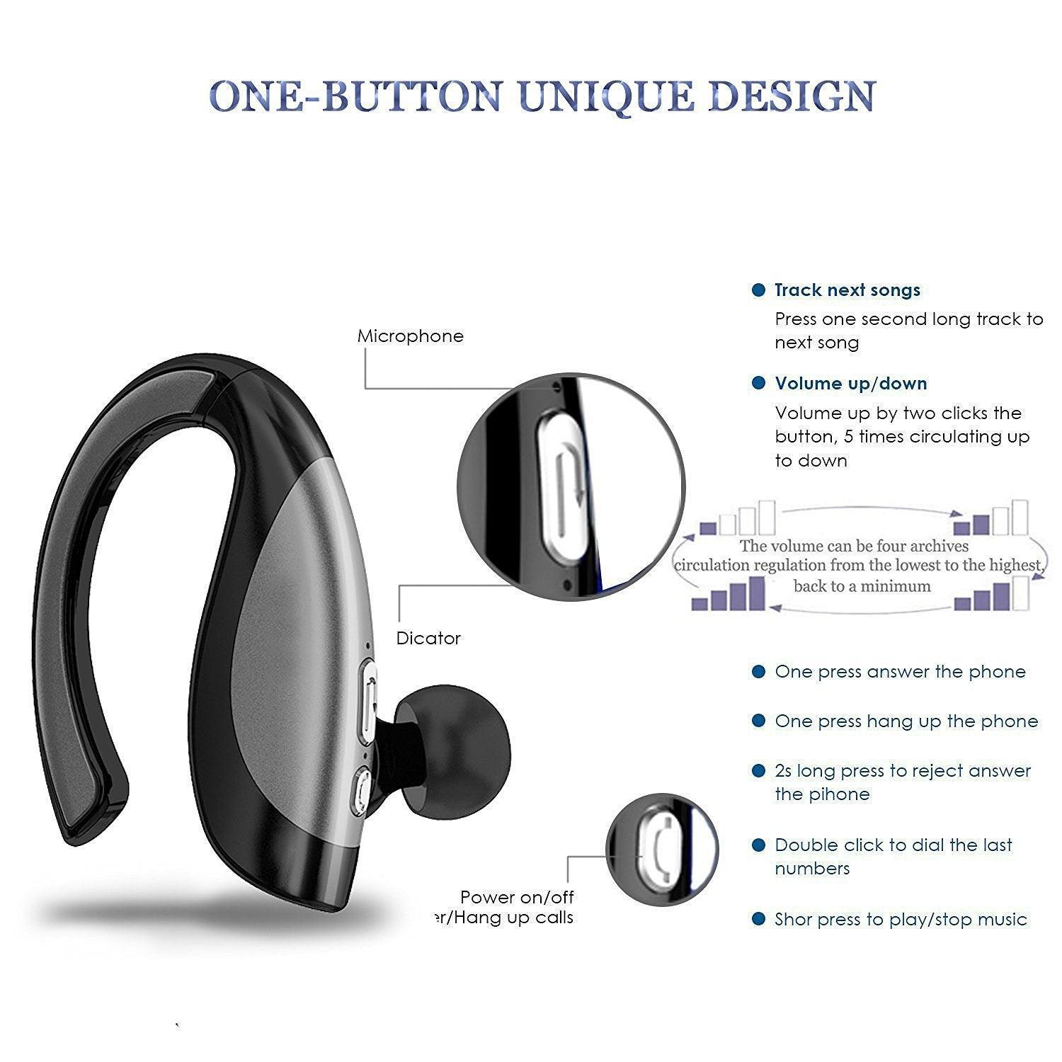 Wireless Stereo Bt In-Ear Headphone - VirtuousWares:Global