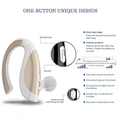 Wireless Stereo Bt In-Ear Headphone - VirtuousWares:Global